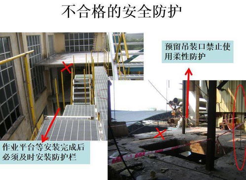 施工現(xiàn)場安全管理圖解 三寶四口與太陽能軟件科技的應(yīng)用