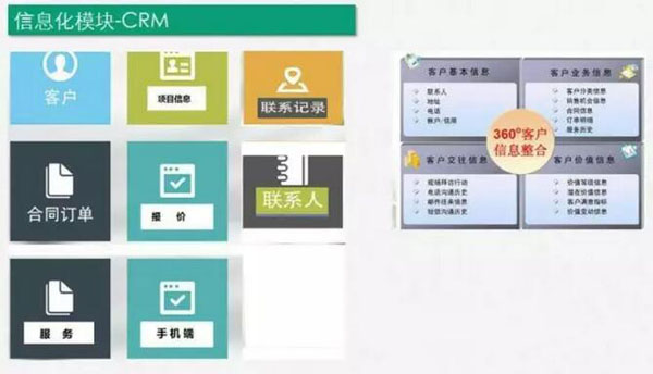 董健:智能工廠總體規(guī)劃及實施指南